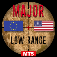 Major Low Range EurUsd MT5