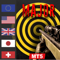 Major MT5