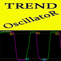 Trend Oscillator m