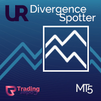 UR DivergenceSpotter MT5