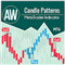 AW Candle Patterns MT4