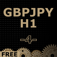 GbpJpy H1 EA4