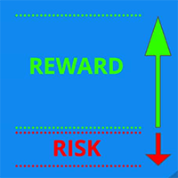 Mercurial Position Sizing Risk Planner