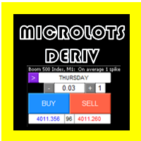 Microlots Deriv