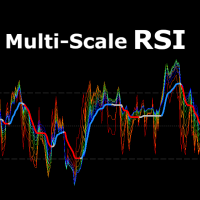 Multi Scale RSI MT5