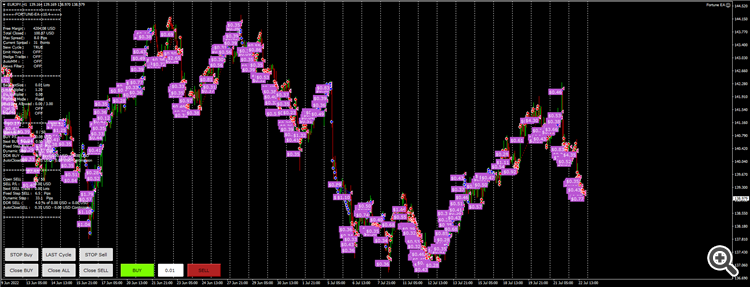 FJPY3