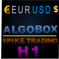 Algobox Spikes Trading Eurusd H1