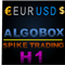 Algobox Spikes Trading Eurusd H1