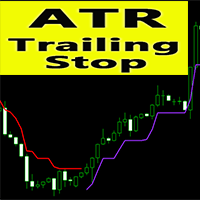 ATR Trailing Stop m