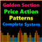 Golden section price action indicator