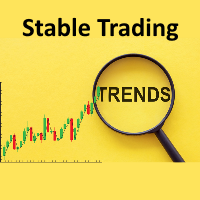 Stable Trading