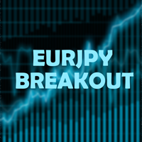 EURJPY BREAKOUT