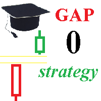 Gap0strategy
