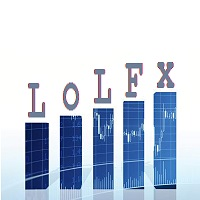 LoLFx