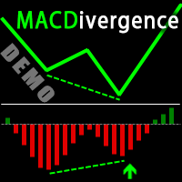 MACDivergence MTF demo