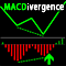 MACDivergence MTF