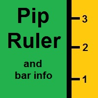Pip Ruler