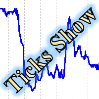 Ticks Show