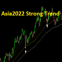 Asia Strong Trend