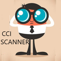 CCI Scanner with Alerts