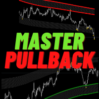 Master Pullback