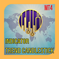 Trend Candlestick