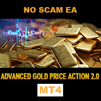 Advanced Gold Price Action MT4