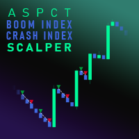 ASPCT Boom Crash Scalper