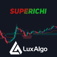 SuperIchi LUX MT4