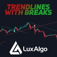 Trendlines with Breaks LUX MT4