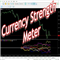 Currency Strength Meter Indicator