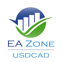 EA Zone USDCAD mt5