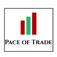 Pace of Trade