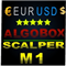 Algobox Scalper Eurusd M1