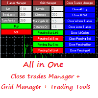 All in One Panel trader