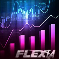 Forex Flex EA Candlesticks