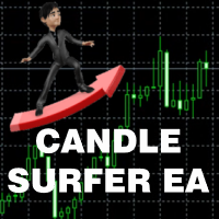 Candle Surfer EA