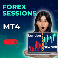 Forex Sessions MT4