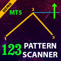 The 1 2 3 Pattern Tester MT5