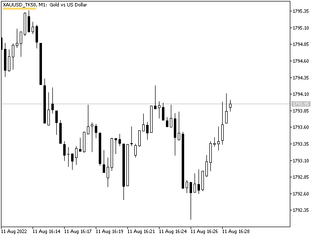 Buy the 'Tick Bars Symbol Maker' Trading Utility for MetaTrader 5 in ...