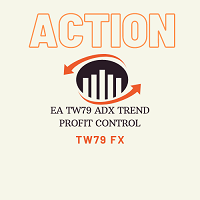 EA Tw79 Adx Trend Control