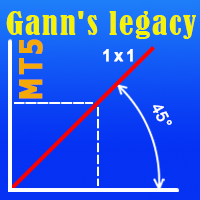 Legacy of Gann for MT5