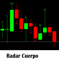 Radar Cuerpo Vela