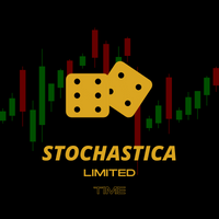 Stochastica Martingale Trader Complimentary
