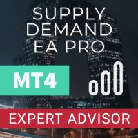 Supply Demand EA Pro