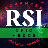 Advanced Rsi Grid Hedge
