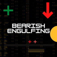 Bearish Engulfing