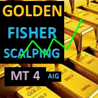 Golden Fisher Scalping
