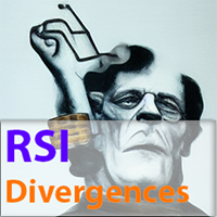 IRSI Divergences