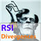 IRSI Divergences